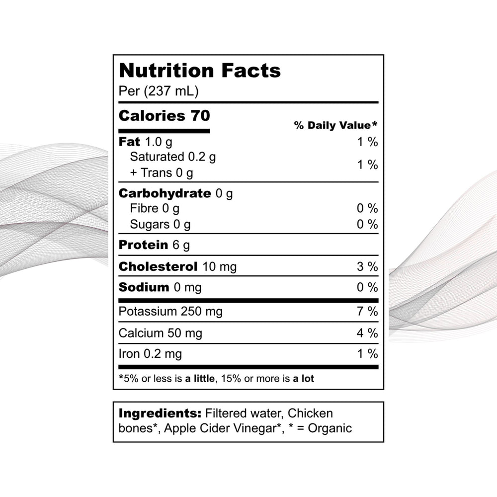 
                  
                    Organic Chicken - Plain (No Sodium)
                  
                