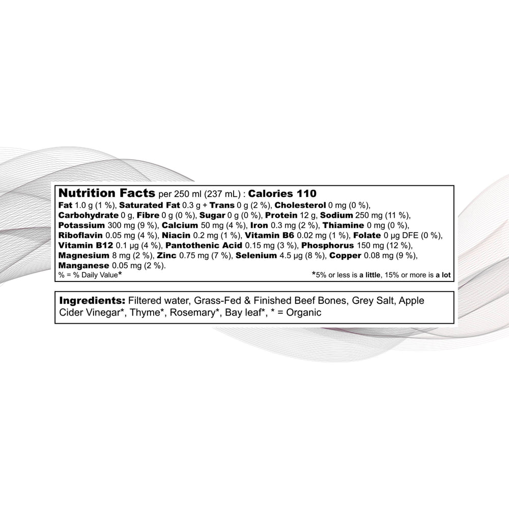 
                  
                    Beef Variety Bundle — 12 Broths
                  
                